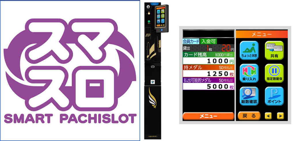 スマスロユニット　① 株式会社マースエンジニアリング | 製品情報 | スマート遊技機