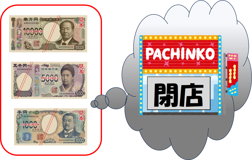 札対応ビルバリー 両替機 券売機 新紙幣最新